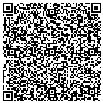 QR code with Jim Miller Buy Rite Ii L L C contacts