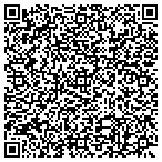 QR code with Hartless Mike Waterwell And Drilling Service contacts