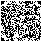 QR code with Around The Globe Auto Transport LLC contacts