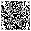 QR code with Mail Advertising Services Inc contacts
