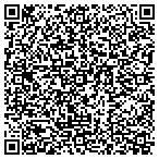 QR code with Arellano Property Management contacts