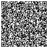 QR code with Sundial Window Tinting - Vero Beach, FL. contacts