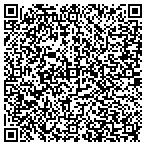 QR code with Authority Property Management contacts