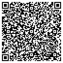 QR code with Mikes Carpentry contacts