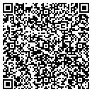 QR code with M-I Swaco contacts