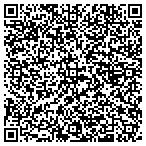 QR code with Plum Direct Marketing contacts