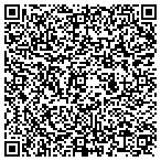 QR code with Property Maintenance Pros contacts