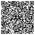 QR code with Kutting Edge contacts