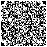 QR code with Premiere Tree Services of Huntsville contacts