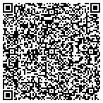 QR code with Anthony Wright Property Maintenance contacts