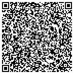 QR code with TOMMYS TREE SERVICE,ANNISTON,AL. contacts