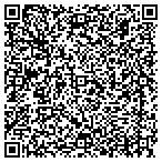 QR code with Hugh Nipper's Property Maintenance contacts