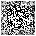 QR code with Commodity Transportation Service contacts
