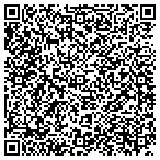QR code with Mark Robinson Property Maintenance contacts