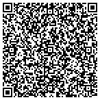 QR code with Michael Cornett Property Management contacts