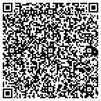 QR code with Michael Garner Property Maintenance contacts