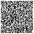 QR code with Greater Portland Homeworks contacts