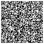 QR code with National Property Management of Miami contacts