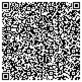 QR code with Premiere Tree Services of Scottsdale contacts
