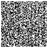 QR code with The Palminators Tree Trimming and Removal Services contacts