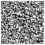 QR code with Ralph Gutierrez Property Maintenance contacts
