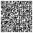 QR code with Razor Rusty Razor contacts