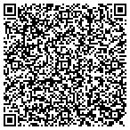 QR code with Troy's Palmtree Service contacts