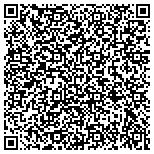 QR code with Southern Trust Property Management contacts