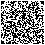 QR code with Southern Trust Property Management contacts