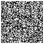 QR code with Sunshine State Property Management contacts