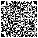 QR code with Mike's Antiques contacts