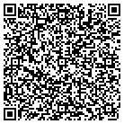 QR code with Motivated Logistics Freight contacts