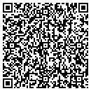 QR code with Gonzalez Tree Service contacts