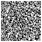 QR code with Protective Glazing Council International contacts