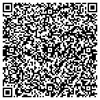 QR code with Porter's Transportation, Inc. contacts