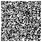 QR code with Matthews Well & Pump contacts