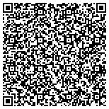 QR code with Resicom Custom Painting & Maintenance contacts