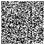 QR code with Shakespeare Theatrical Mailing Service Ltd contacts