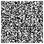 QR code with Margaret A. Sweet Property Brokers LLC contacts
