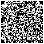 QR code with Nessralla Farm and Landscape of Plympton contacts