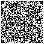 QR code with All Areas Tree Experts contacts