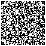 QR code with Superb Construction & Property Mangement contacts