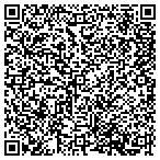 QR code with Everything Home Property Services contacts