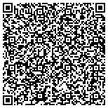 QR code with Hudson Valley Select Properties, LLC contacts