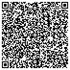 QR code with J.M. Property management contacts