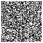 QR code with Personal Home Management contacts