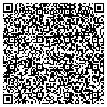 QR code with Precision Management Group contacts