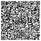 QR code with Budget Tree Service contacts
