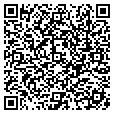 QR code with Aire Serv contacts