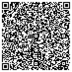 QR code with Tristate Property Management contacts